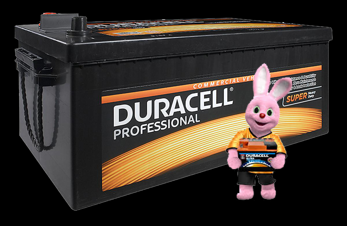 Sanel Duracell